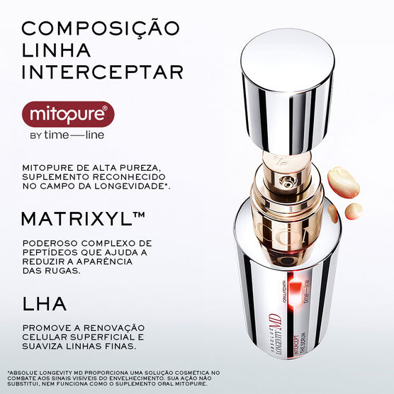 ABSOLUE LONGEVITY MD INTERCEPT SER 50ML